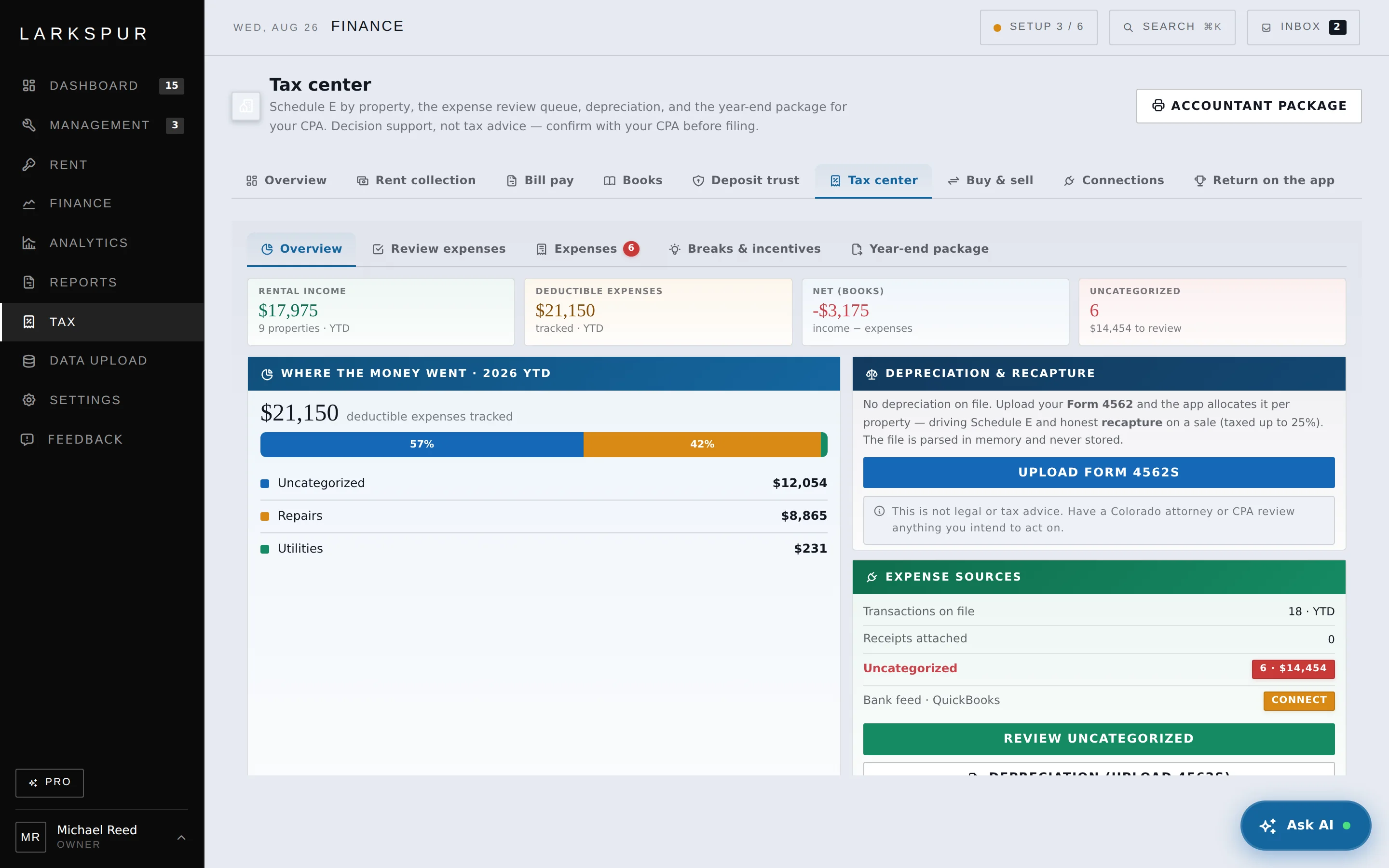 It flags the safe-harbor threshold and sends ambiguous tax treatment for review.